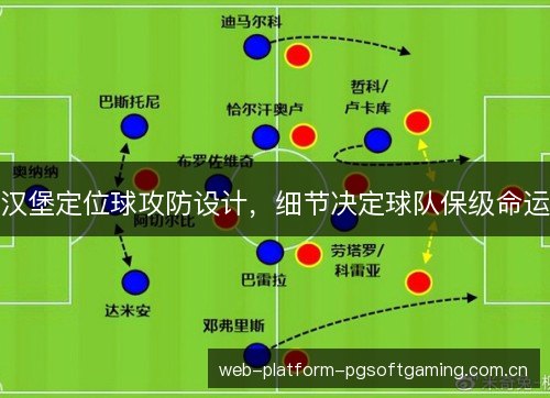 汉堡定位球攻防设计,细节决定球队保级命运 汉堡定位球攻防设计,细节决定球队保级命运